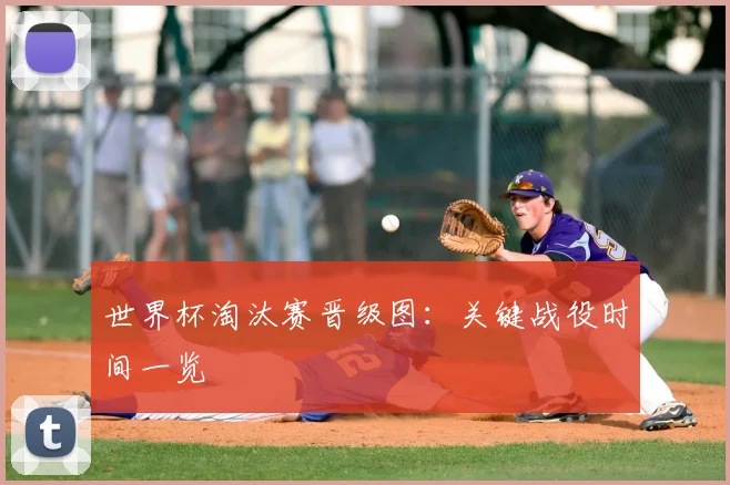 世界杯淘汰赛晋级图:关键战役时间一览